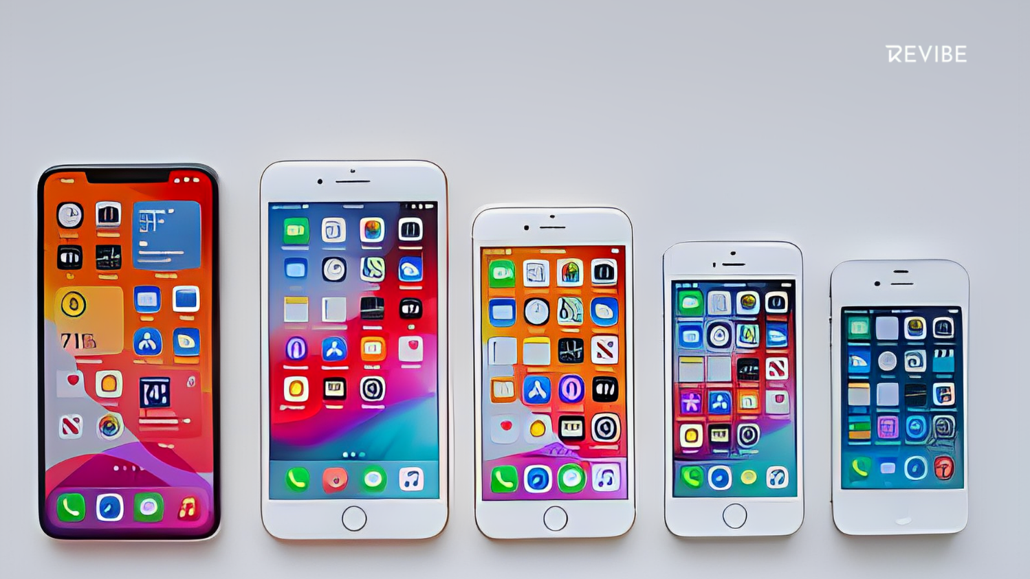 iPhones Evolution | Best iPhone Models from Original to Latest