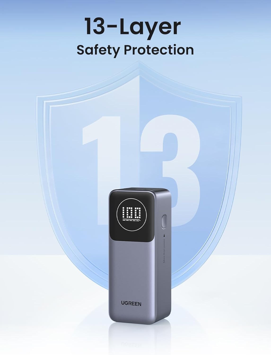 UGREEN 12000mAh 100W Fast Charging Power Bank