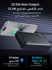 UGREEN 20000mAh Two-way Fast Charging Power Bank